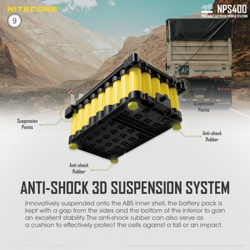 POWER STATION NITECORE NPS400, 117000mAh