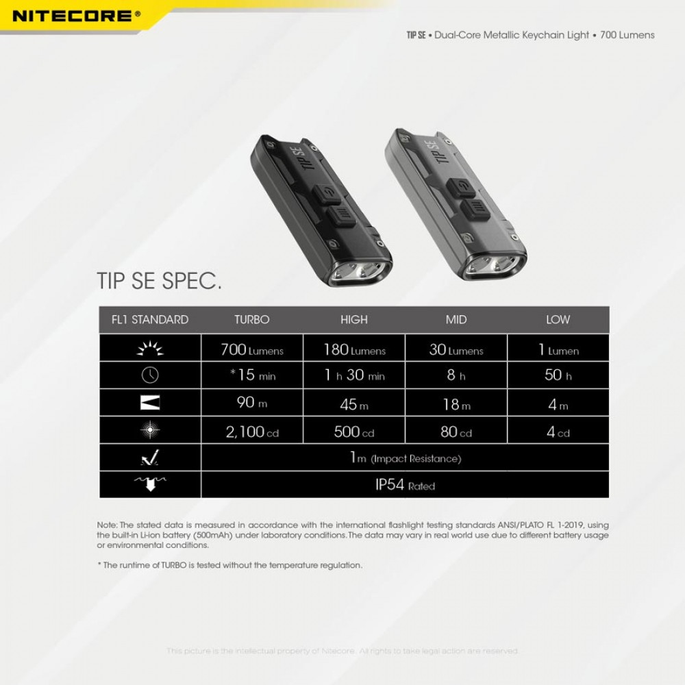 ΦΑΚΟΣ LED NITECORE TIP SE, Μπρελόκ, Rechargeable, Black