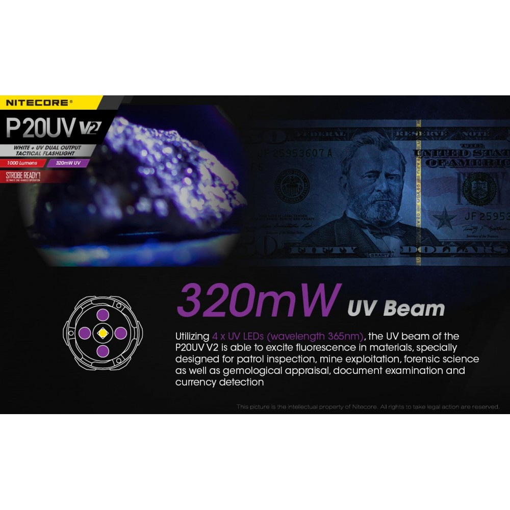 ΦΑΚΟΣ LED NITECORE PRECISE P20UV V2, Tactical, Strobe Ready