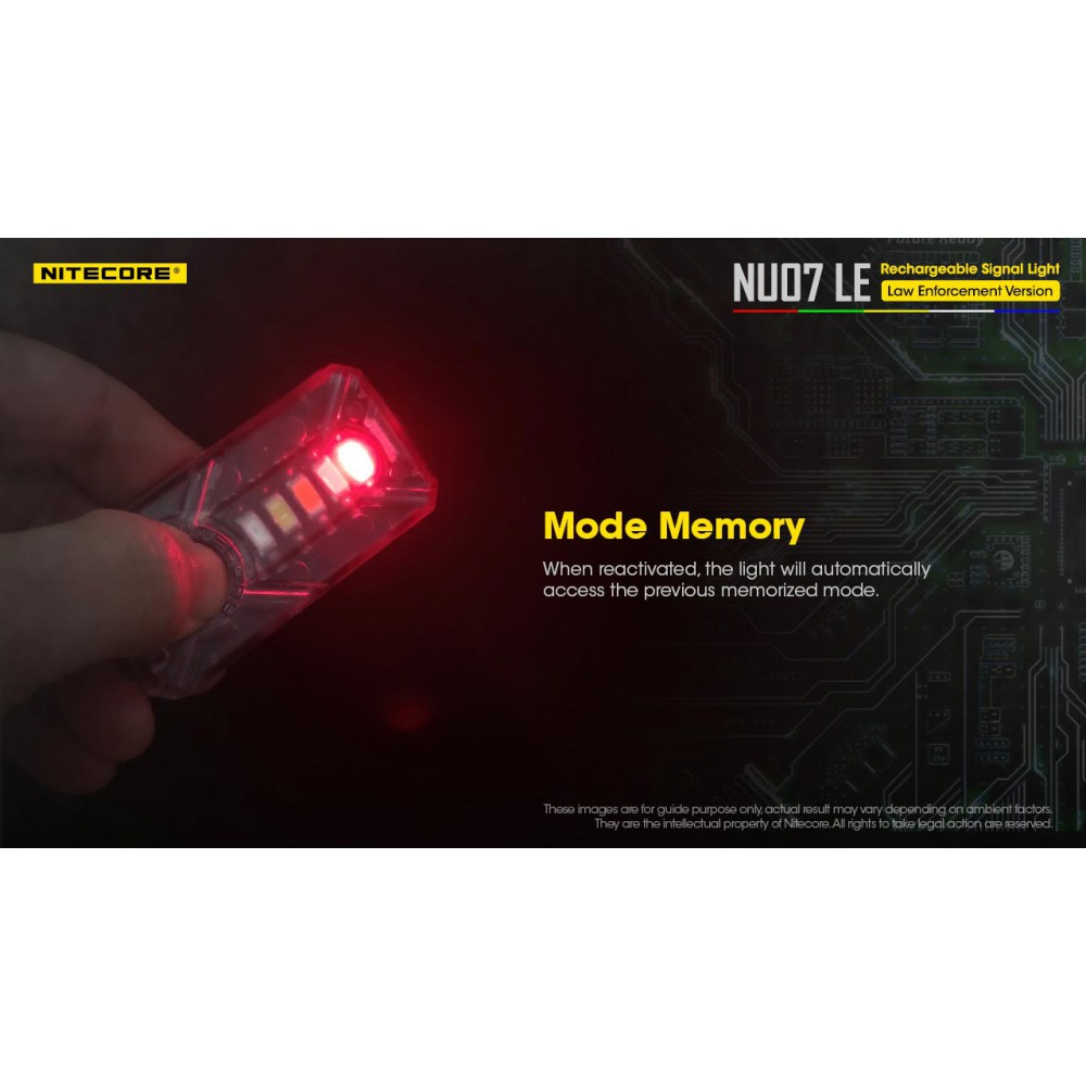 ΦΑΚΟΣ LED NITECORE HEADLAMP NU07LE