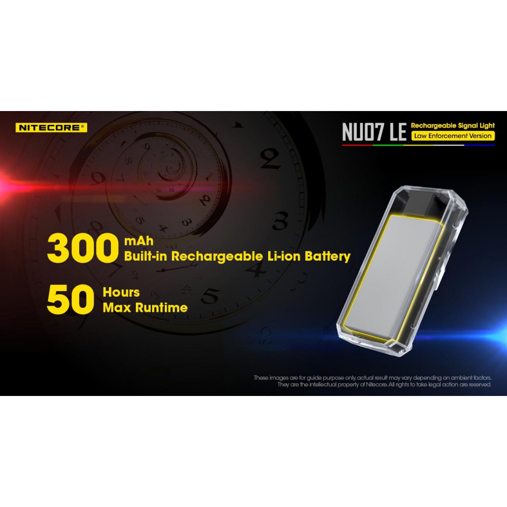 ΦΑΚΟΣ LED NITECORE HEADLAMP NU07LE