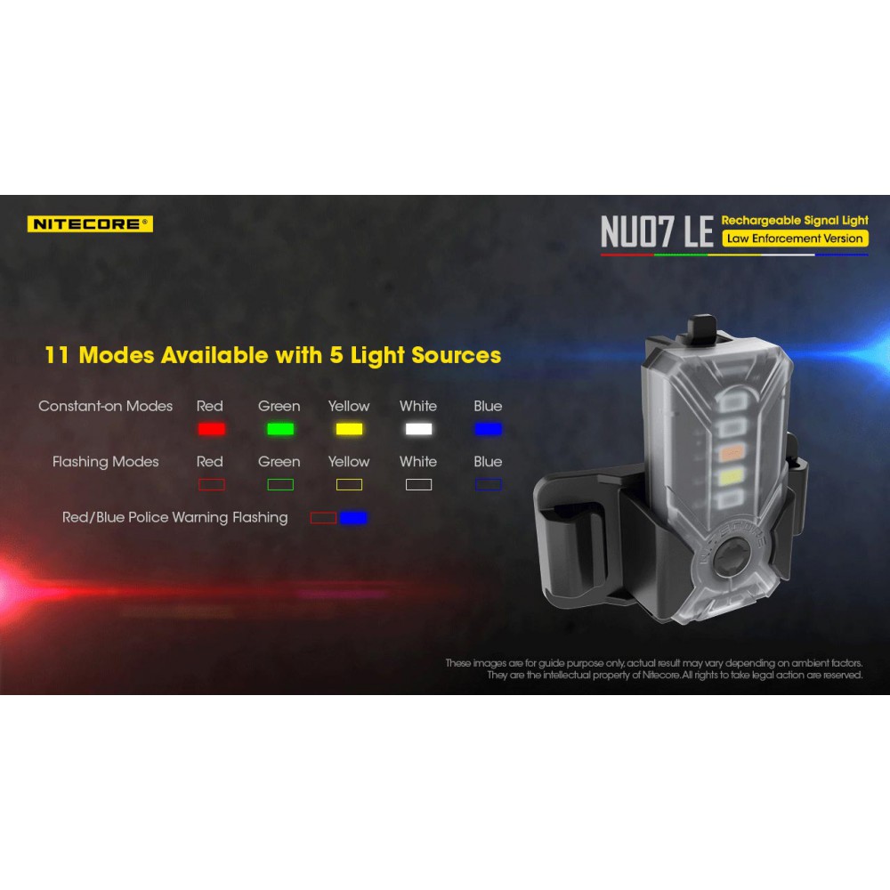 ΦΑΚΟΣ LED NITECORE HEADLAMP NU07LE