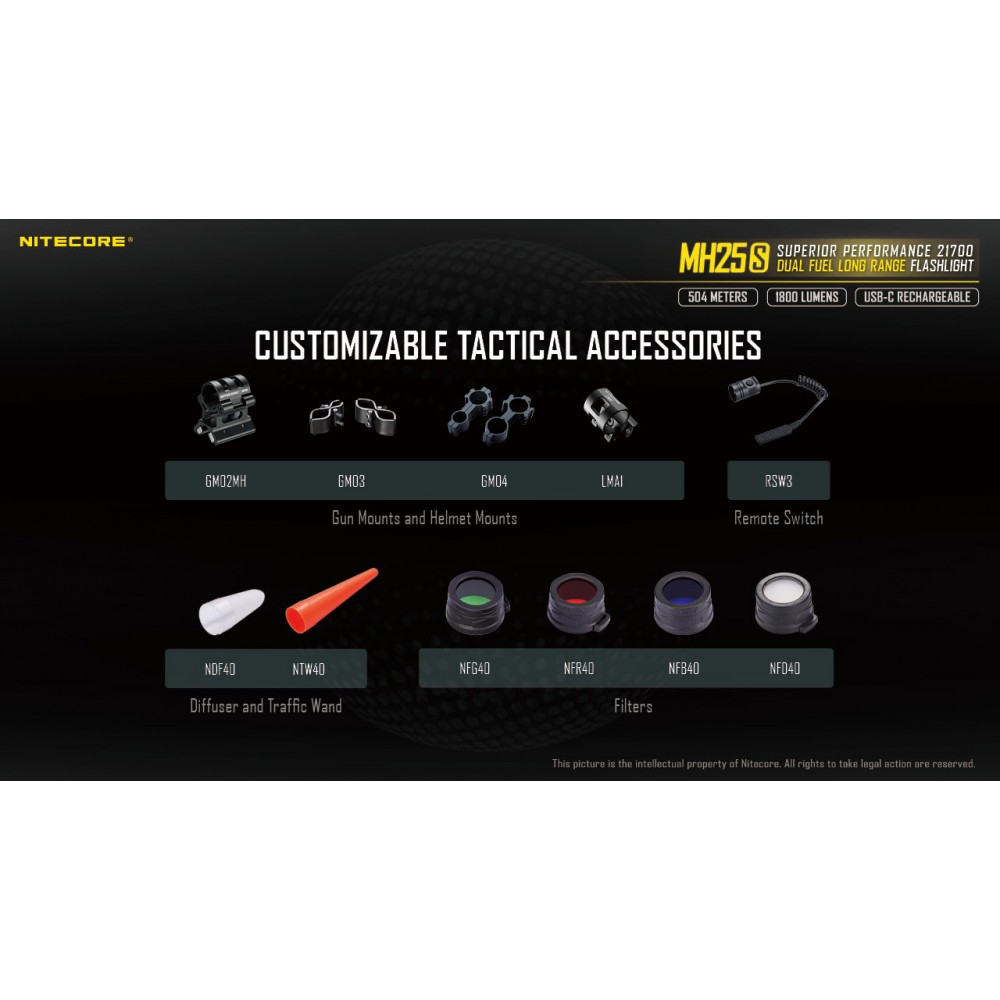 ΦΑΚΟΣ LED NITECORE MULTI TASK HYBRID MH25,1800lumens
