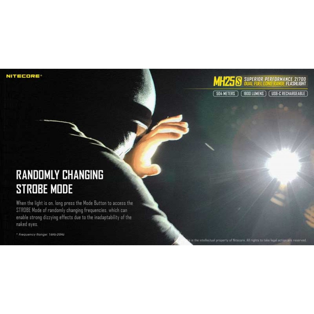 ΦΑΚΟΣ LED NITECORE MULTI TASK HYBRID MH25,1800lumens