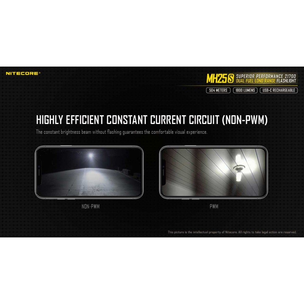 ΦΑΚΟΣ LED NITECORE MULTI TASK HYBRID MH25,1800lumens