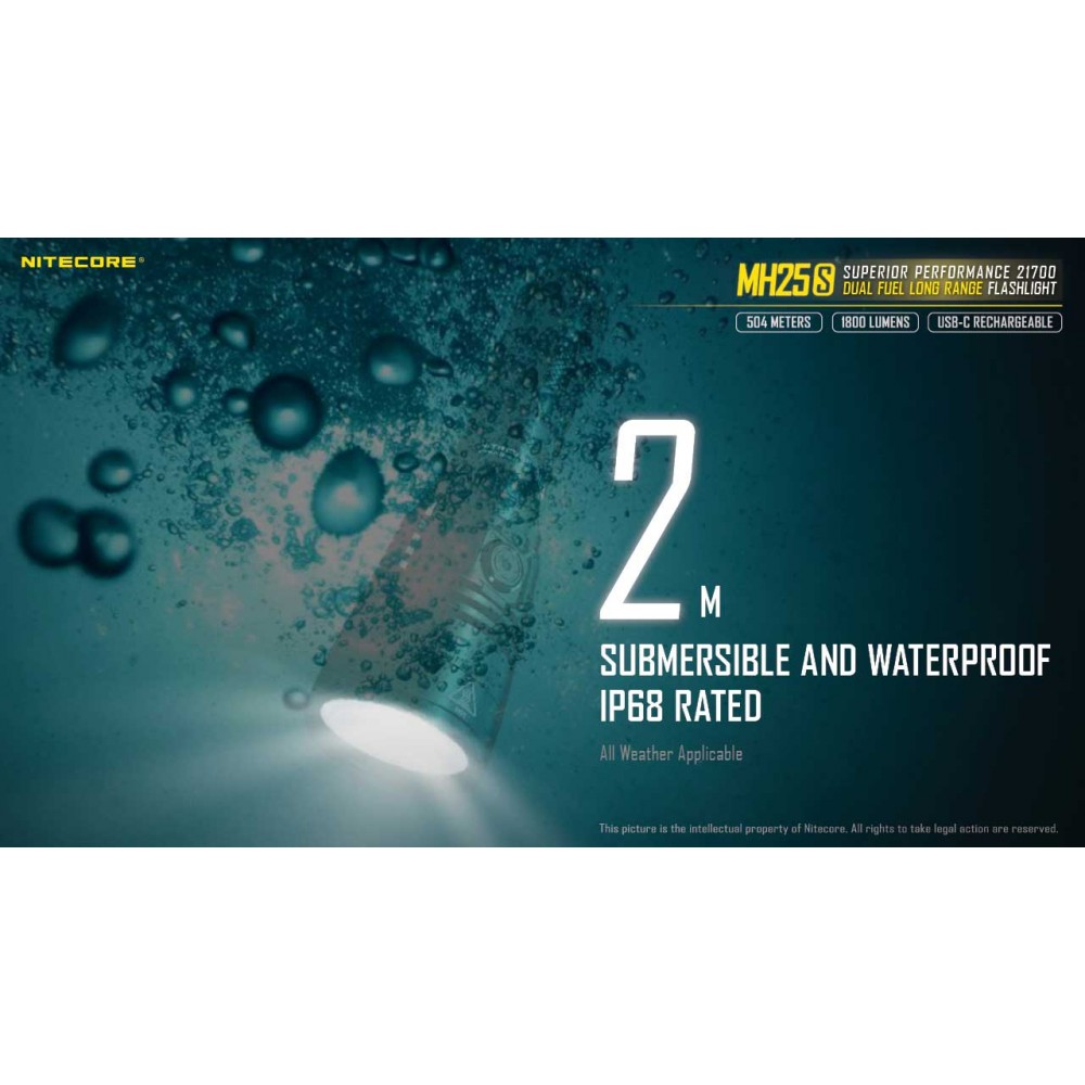 ΦΑΚΟΣ LED NITECORE MULTI TASK HYBRID MH25,1800lumens