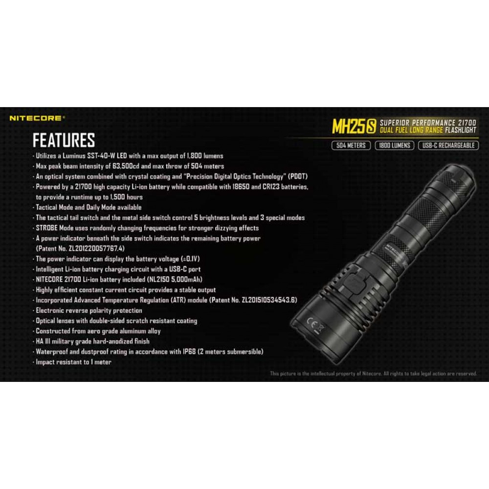ΦΑΚΟΣ LED NITECORE MULTI TASK HYBRID MH25,1800lumens