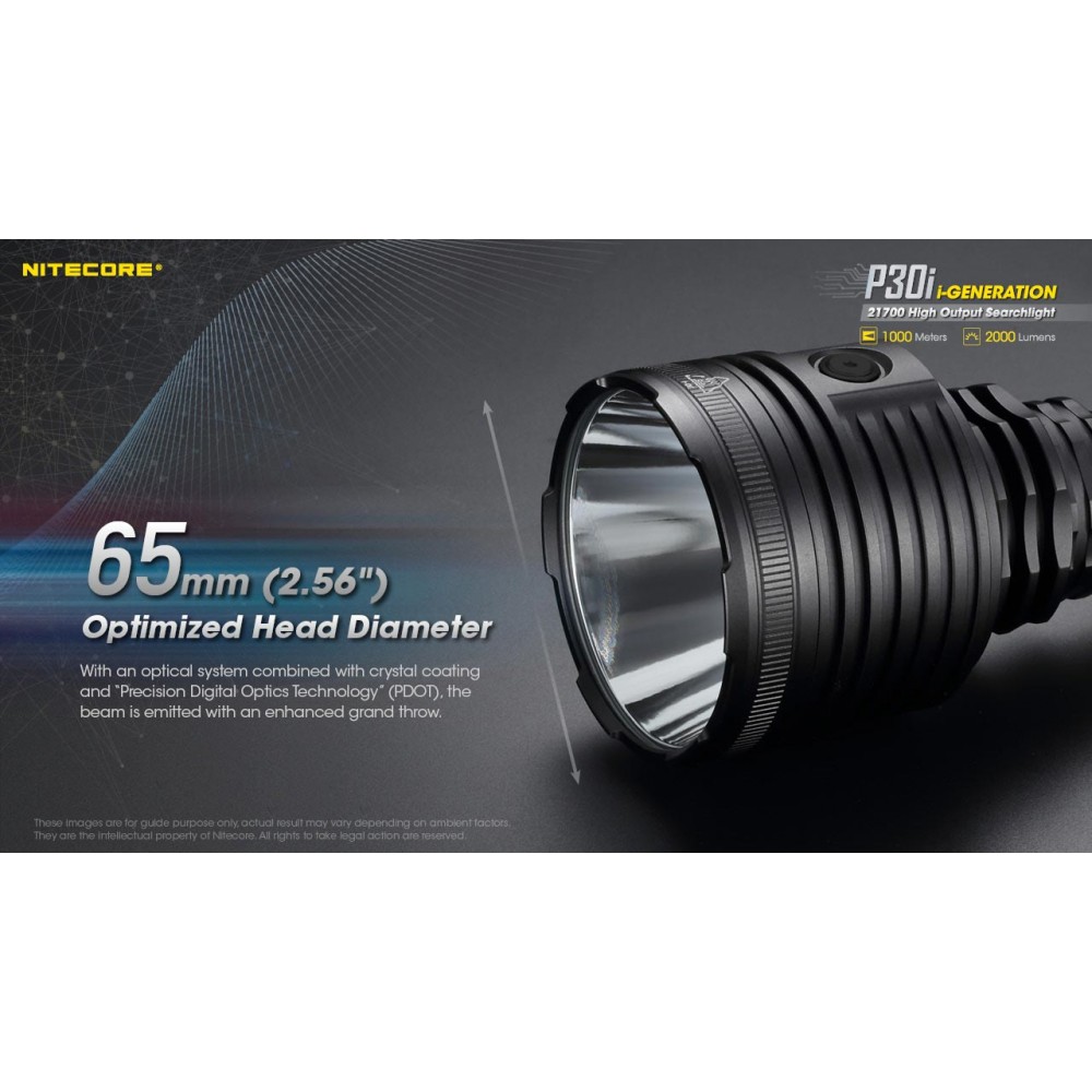 ΦΑΚΟΣ LED NITECORE PRECISE P30i, KIT