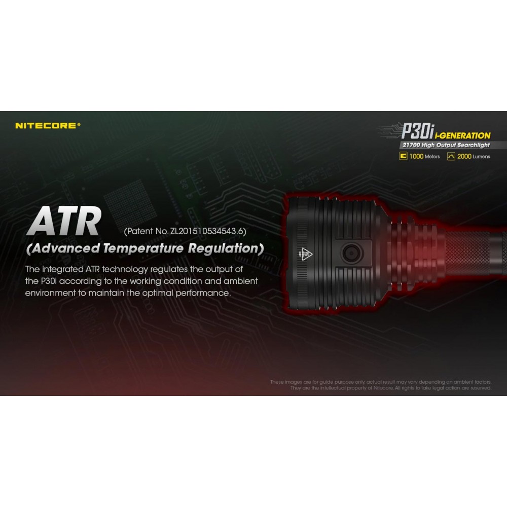 ΦΑΚΟΣ LED NITECORE PRECISE P30i, KIT