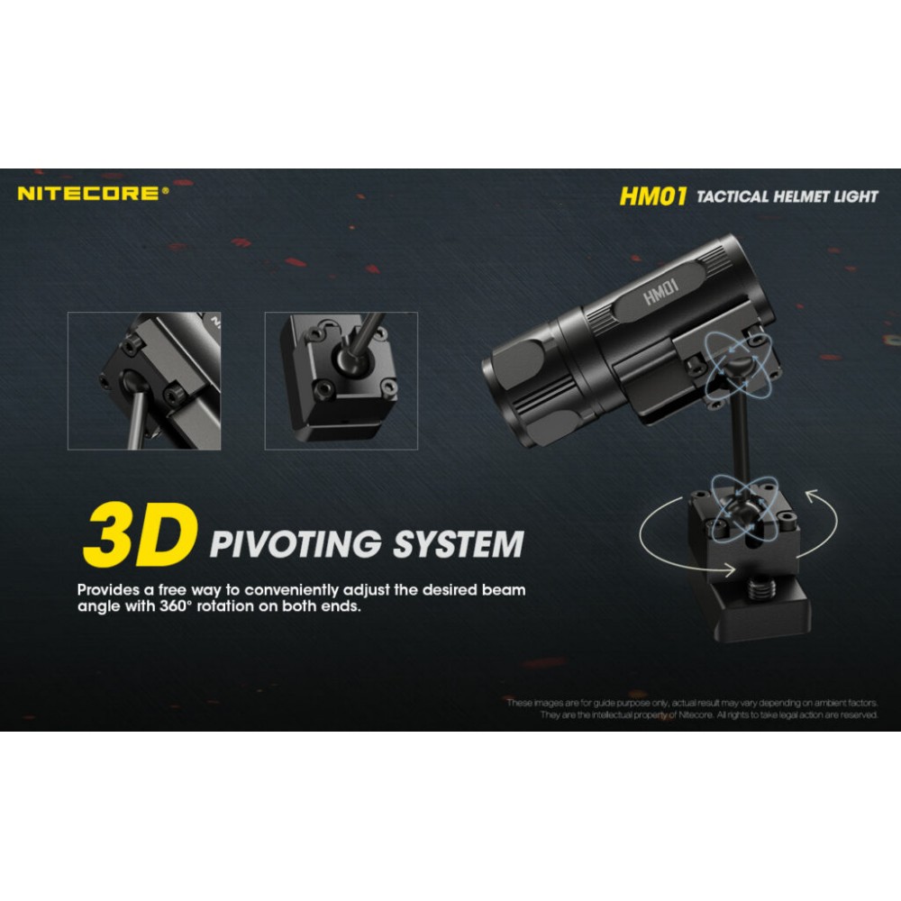 ΦΑΚΟΣ LED NITECORE HEADLAMP HM01, Tactical Helmet Light