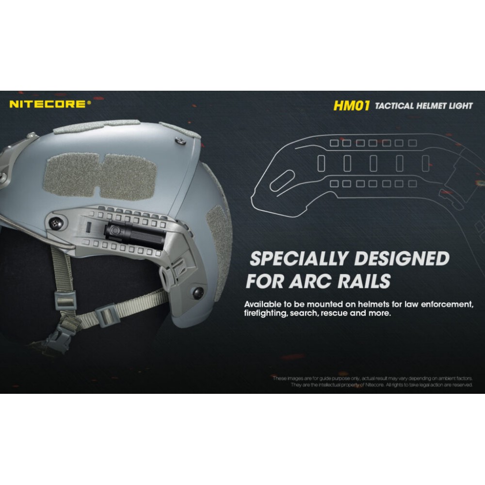 ΦΑΚΟΣ LED NITECORE HEADLAMP HM01, Tactical Helmet Light