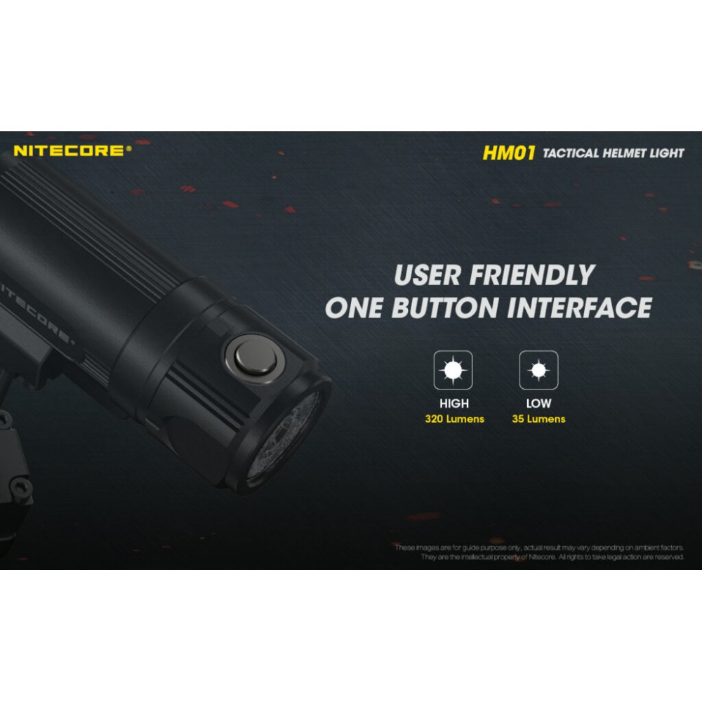 ΦΑΚΟΣ LED NITECORE HEADLAMP HM01, Tactical Helmet Light