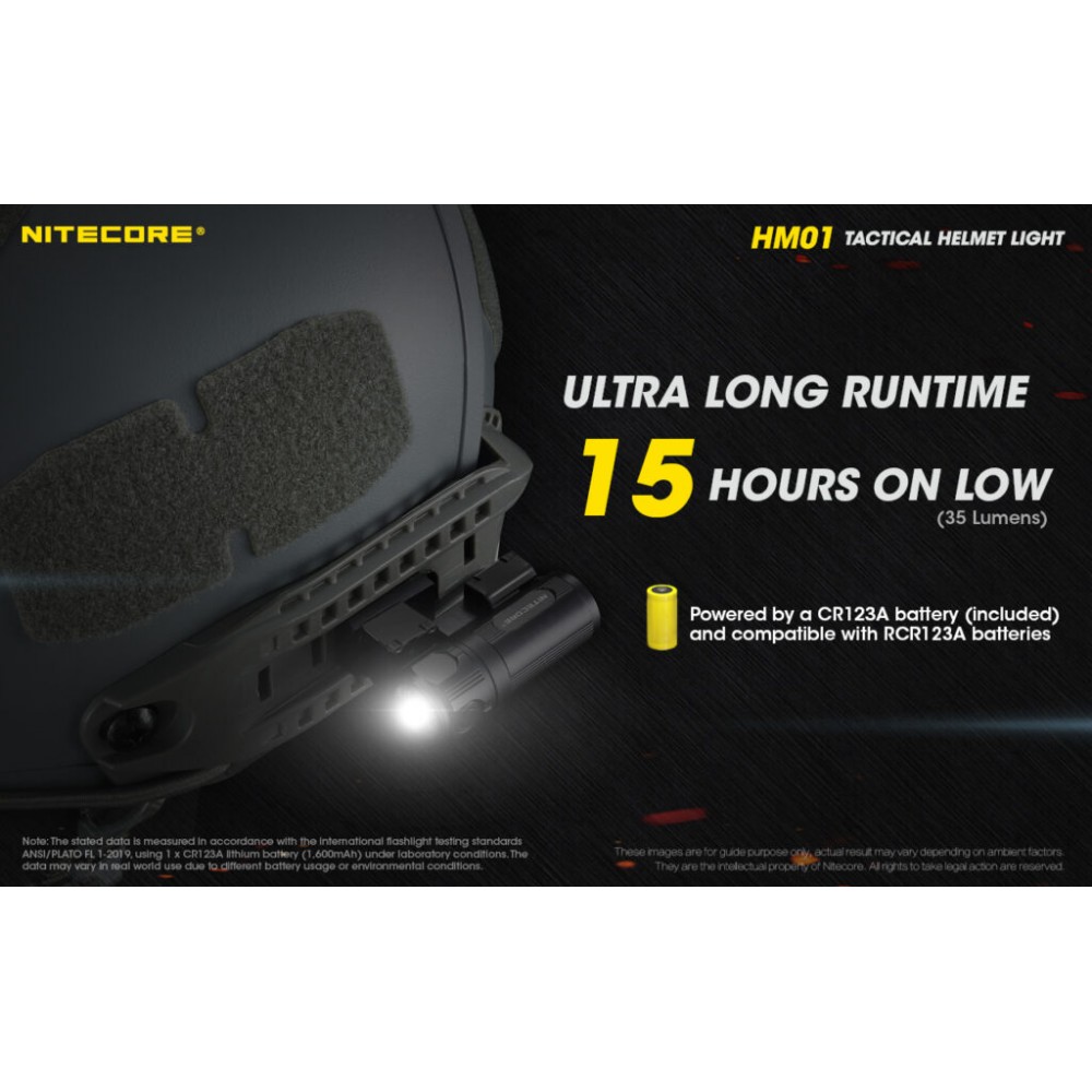 ΦΑΚΟΣ LED NITECORE HEADLAMP HM01, Tactical Helmet Light