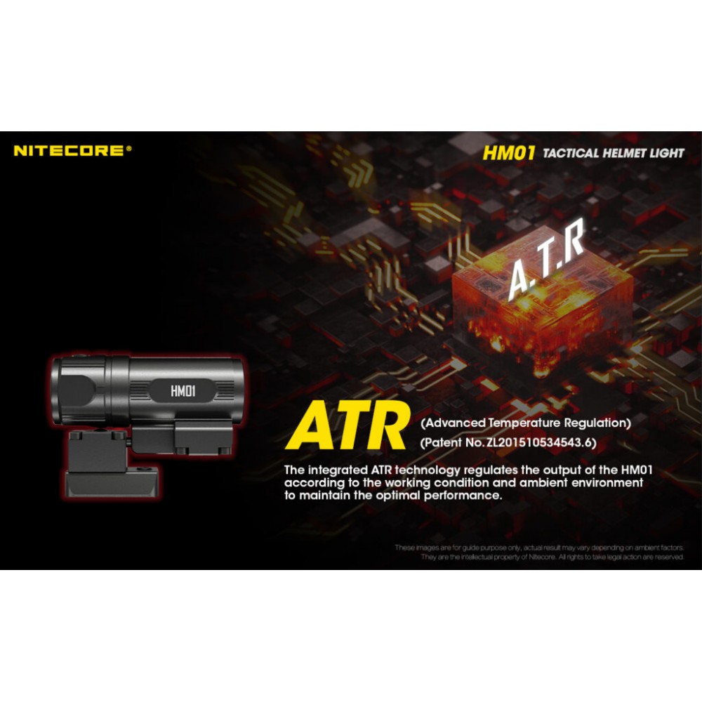 ΦΑΚΟΣ LED NITECORE HEADLAMP HM01, Tactical Helmet Light