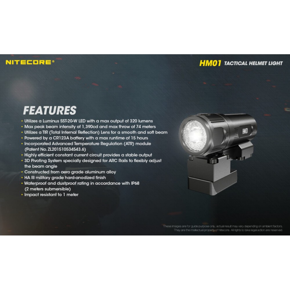 ΦΑΚΟΣ LED NITECORE HEADLAMP HM01, Tactical Helmet Light