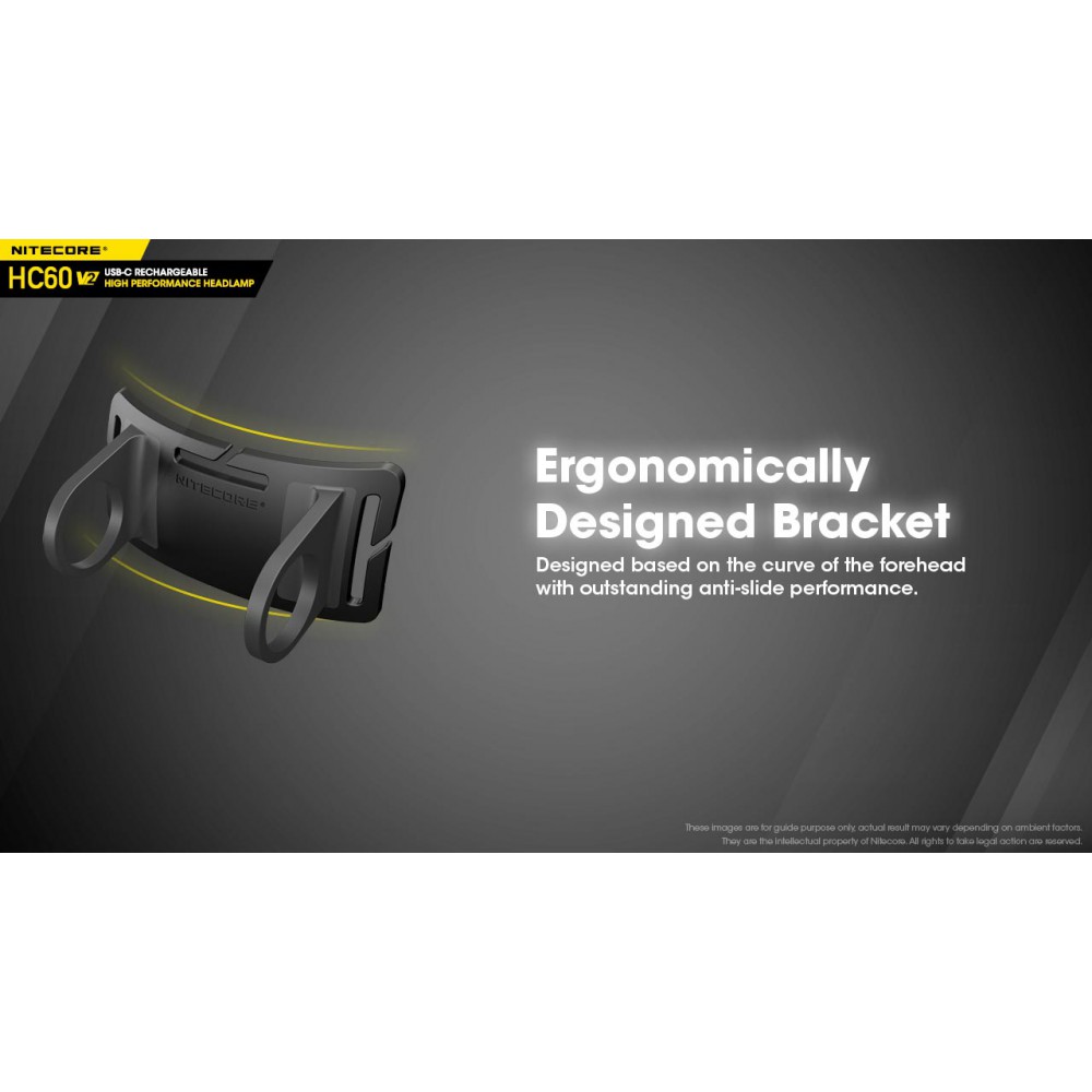 ΦΑΚΟΣ LED NITECORE HEADLAMP HC60 V2, 1200 Lumens