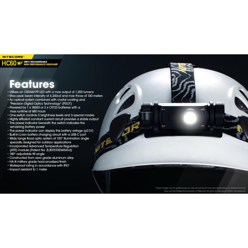 ΦΑΚΟΣ LED NITECORE HEADLAMP HC60 V2, 1200 Lumens