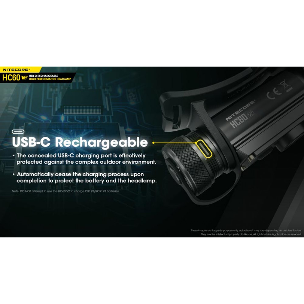 ΦΑΚΟΣ LED NITECORE HEADLAMP HC60 V2, 1200 Lumens