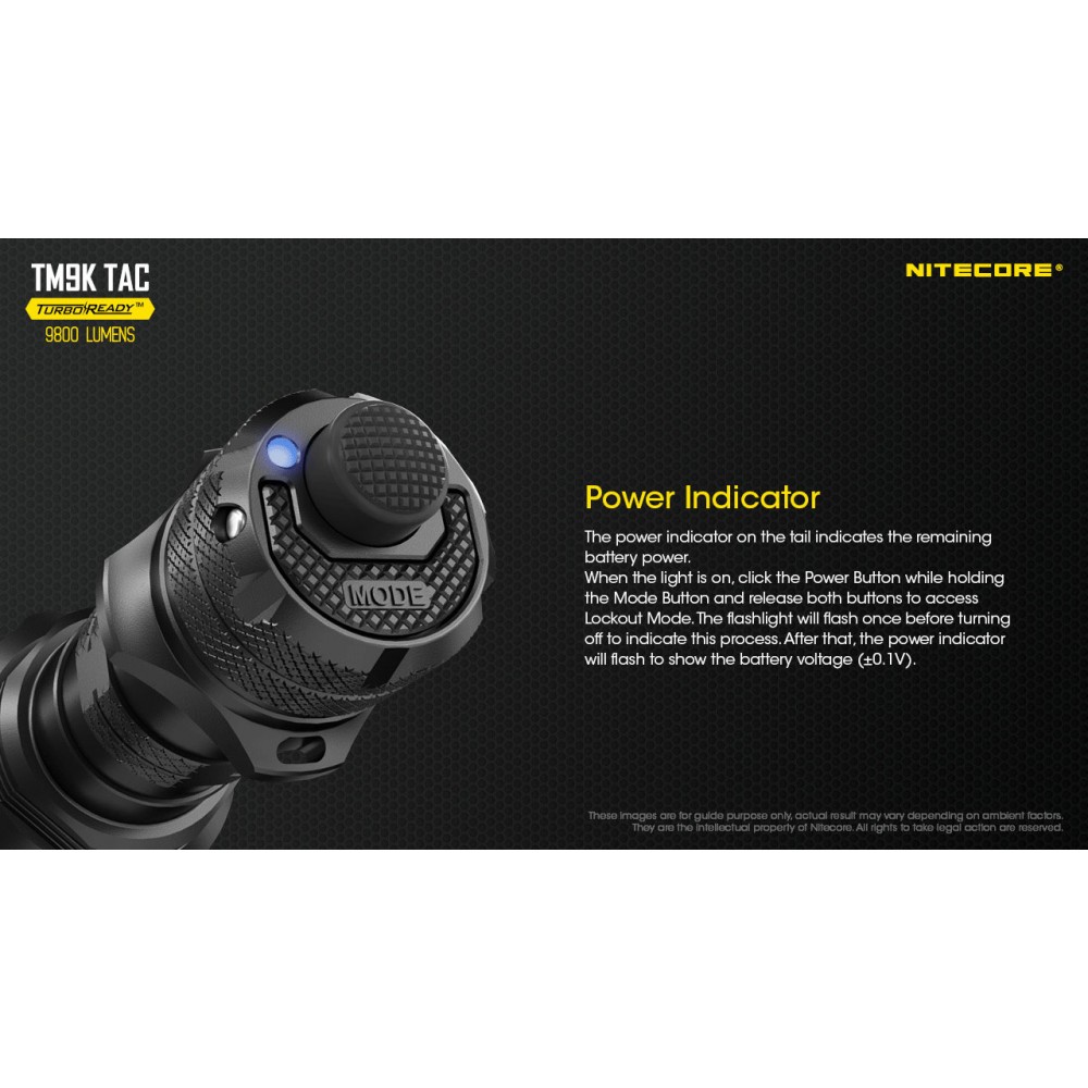 ΦΑΚΟΣ LED NITECORE TM9KTAC, 9800 Lumens