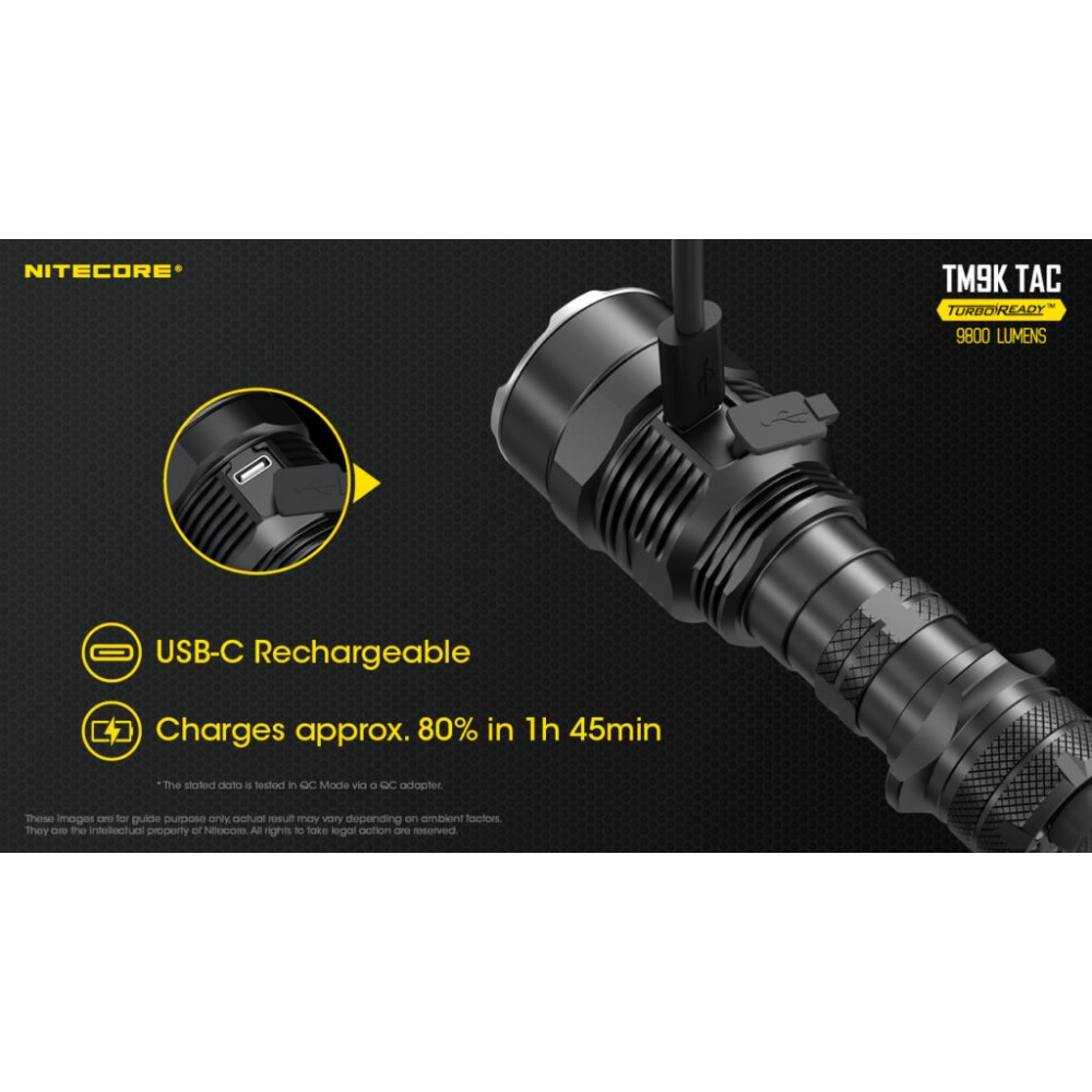 ΦΑΚΟΣ LED NITECORE TM9KTAC, 9800 Lumens