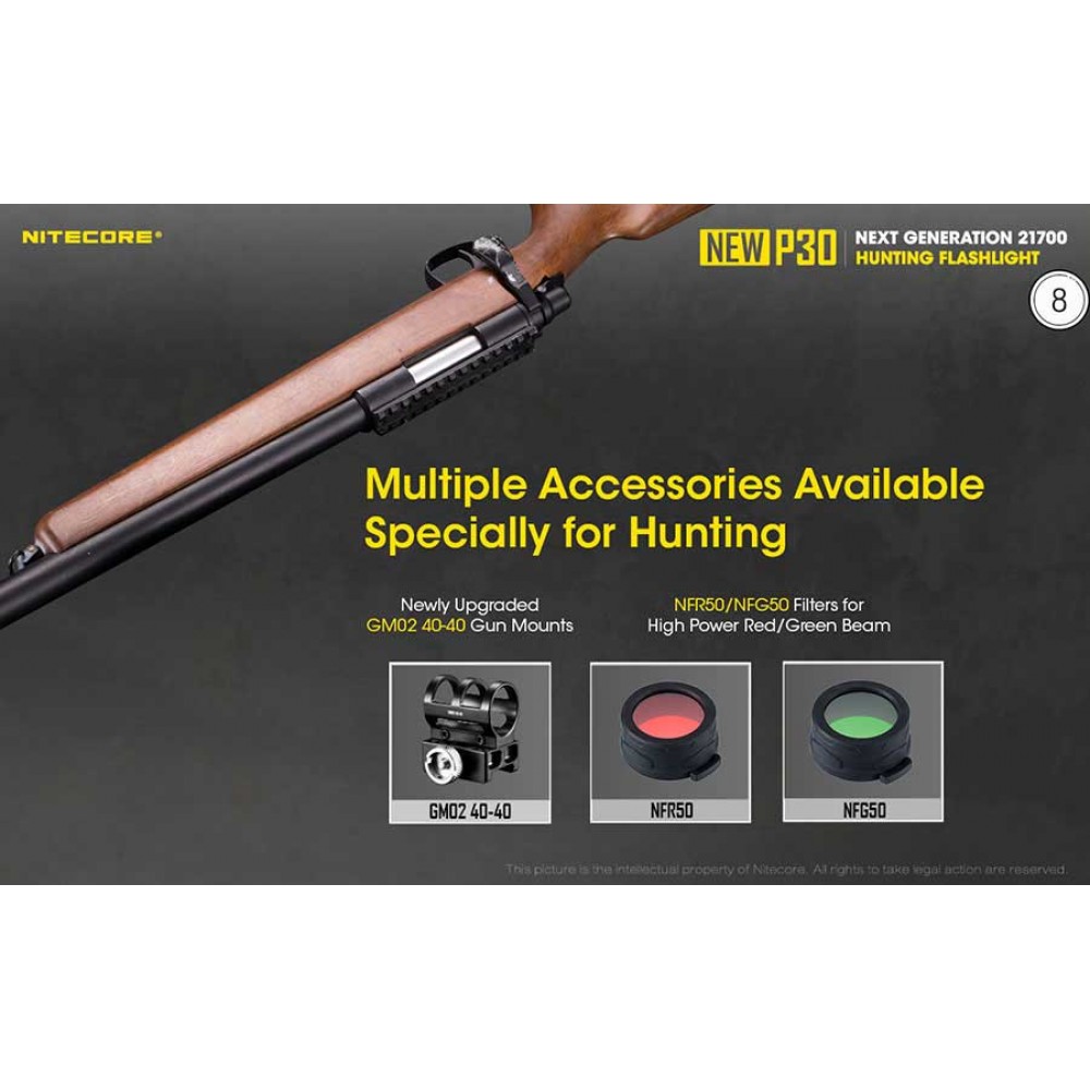 Επαγγελματικός Φακός LED NITECORE PRECISE P30 NEW + 2150R USB-C 