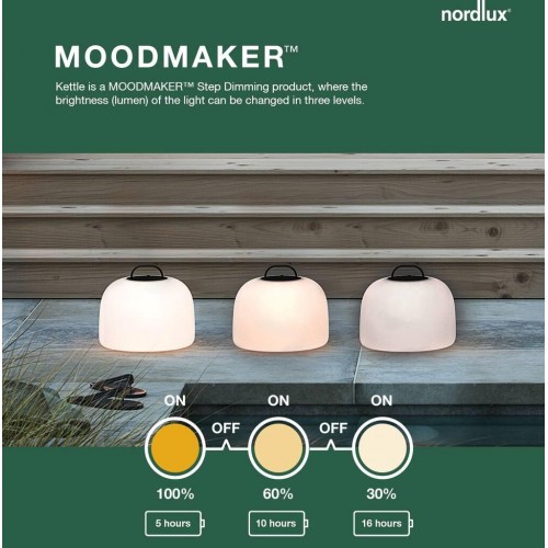 LED Φωτιστικό Φορητό Κρεμαστό Εξωτερικού Χώρου Λευκό IP65 6.8W Kettle 36 - NORDLUX