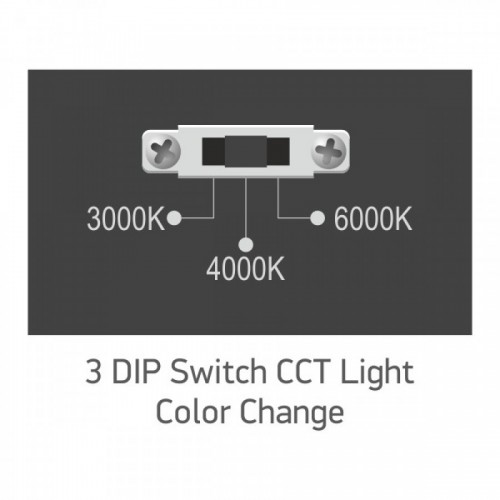 ΣΠΟΤ ΡΑΓΑΣ 3 ΦΑΣΕΙΣ LED CCT 20W 3000K | 4000K | 6000K ΜΑΥΡΟ Spotlight