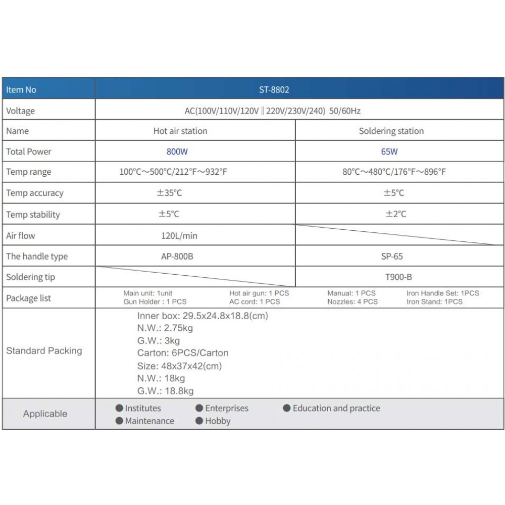ΣΤΑΘΜΟΣ ΚΟΛΛΗΣΗΣ ΔΙΠΛΟΣ SMD 65/800W ΚΕΡΑΜΙΚΟΣ LCD ST-8802 ATN