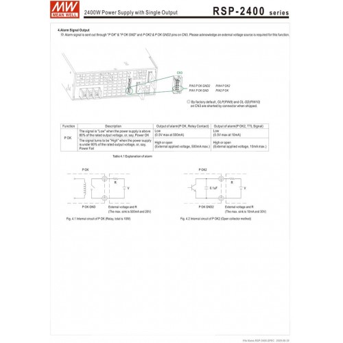 ΤΡΟΦΟΔΟΤΙΚΟ 2400W/48V/50A PFC PARALLEL RSP2400-48 MEAN WELL