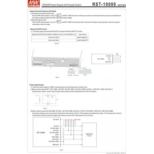 ΤΡΟΦΟΔΟΤΙΚΟ 9600W/24V/400A PFC 3Φ RST-10000-24 MEAN WELL