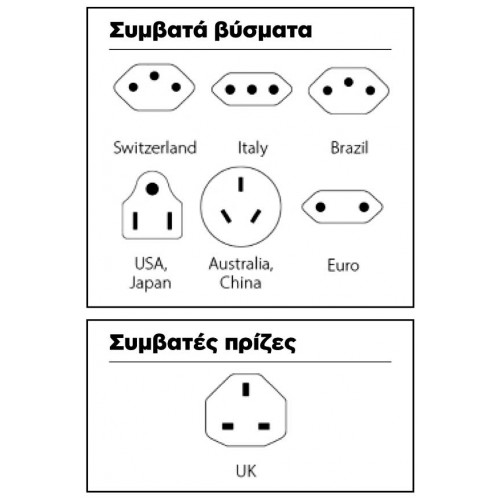 ADAPTOR Αγγλικό Σε UNIVERSAL - World to UK - SKROSS