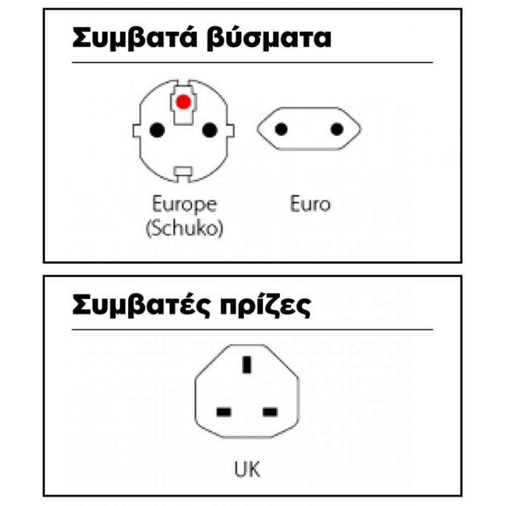 ADAPTOR Αγγλικό Σε Σούκο - Europe to UK - SKROSS