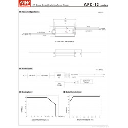 ΤΡΟΦΟΔΟΤΙΚΟ LED 12W/9-36V/350mA IP42 APC12-350 MEAN WELL