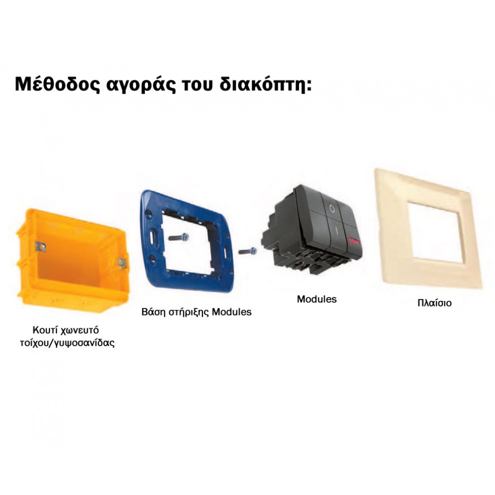 Πλαίσιο Διακόπτη 7ΣΤ Σκούρο Γκρι MY LIFEQ - ELETTROCANALI