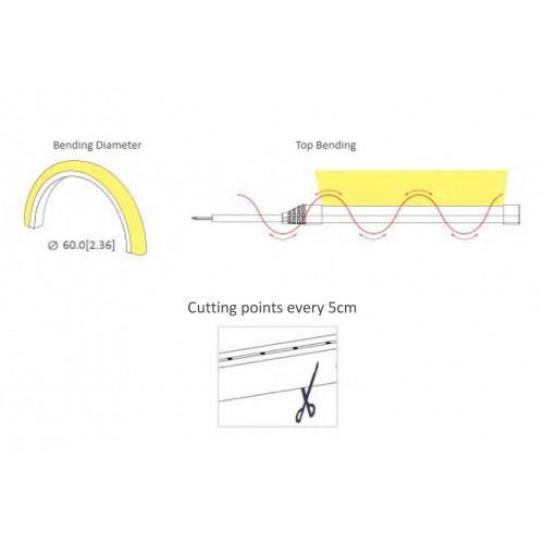 5 Μέτρα - ROUND NEON FLEX LED TAINIA ΔΥΟ ΟΨΕΩΝ Φ13mm 18W 24V 1800lm 360° IP65 DIMMABLE UNIVERSE