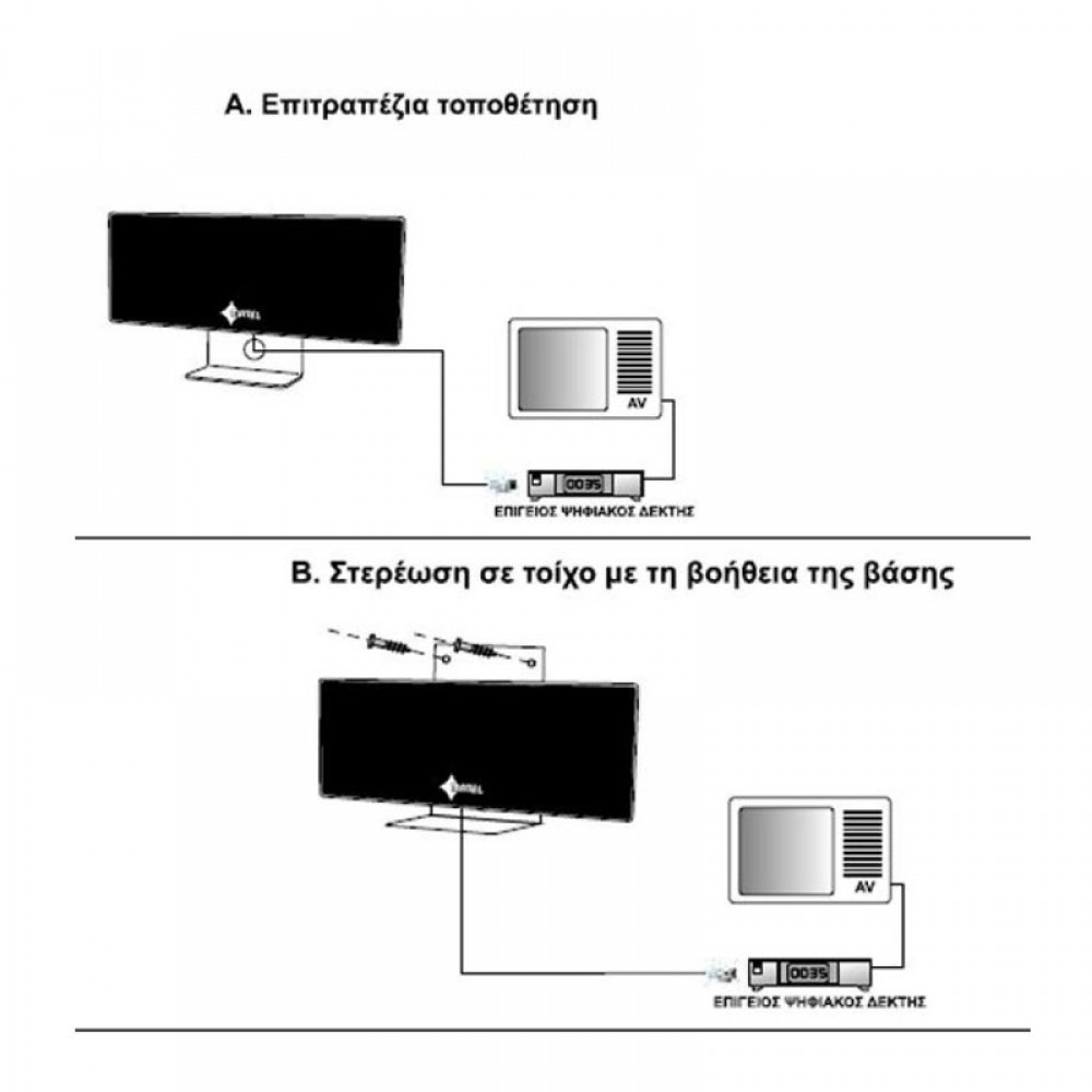 Κεραία Τηλεόρασης Εσωτερικού Χώρου UHF ANEL-2 MATEL