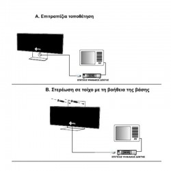 Κεραία Τηλεόρασης Εσωτερικού Χώρου UHF ANEL-2 MATEL