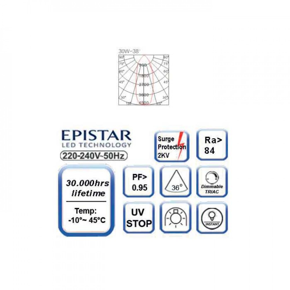 Σποτ ράγας 30W LED COB με τριφασικό αντάπτορα CCT tunable - Λευκό - UNIVERSE