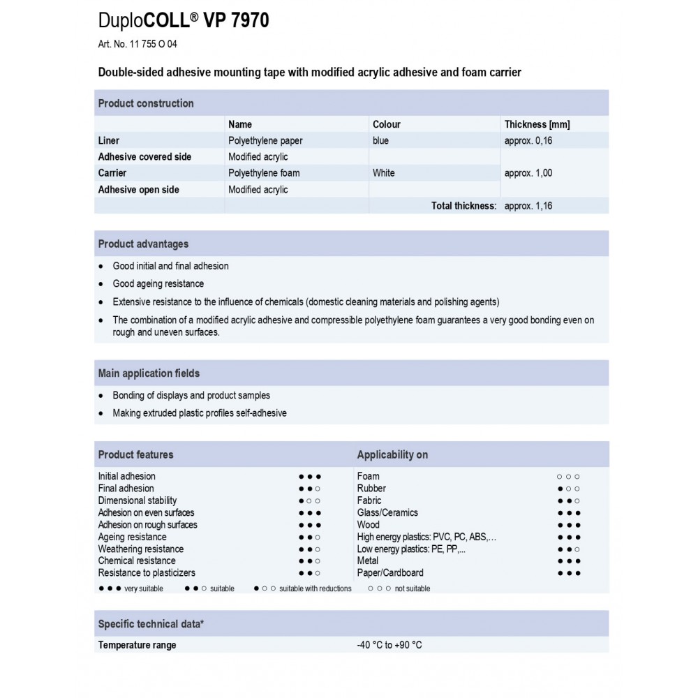 DUPLOCOLL VP 7970 ΛΕΥΚΗ Αφρώδης Ταινία Διπλής Όψης με Μπλε Liner 8mm x 5m - Lohmann