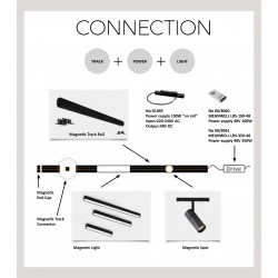 Τροφοδοτικό 100W Για Μαγνητική Ράγα 48V Λευκό - VIOKEF