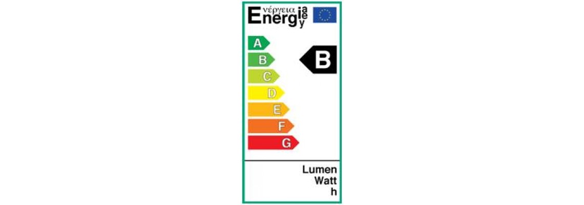 Πως Διαβάζεται η Ετικέτα Ενεργειακής Σήμανσης;