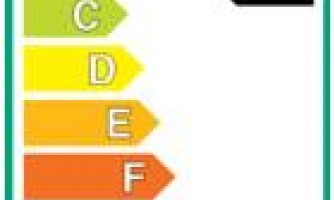 Πως Διαβάζεται η Ετικέτα Ενεργειακής Σήμανσης;