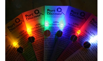 10 'Όροι Φωτισμού LED: Επεξήγηση