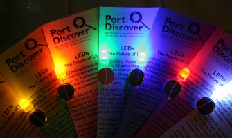 10 'Όροι Φωτισμού LED: Επεξήγηση