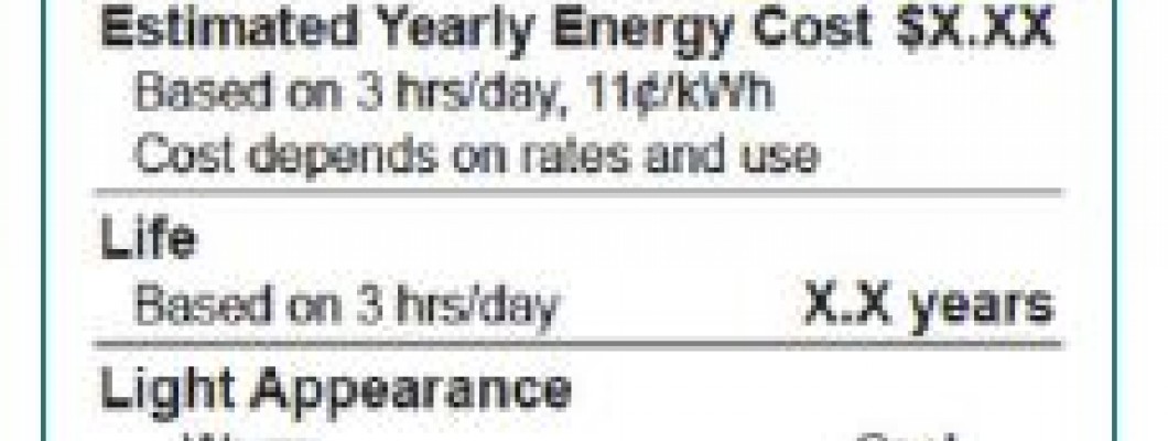 Επιλογή Φωτισμού Με Βάση Την Φωτεινότητα