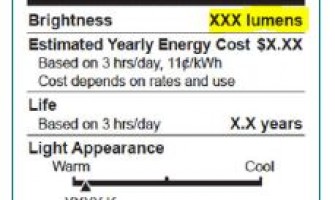 Επιλογή Φωτισμού Με Βάση Την Φωτεινότητα