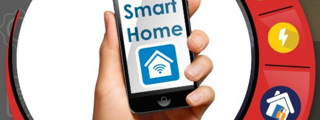 Η Έξυπνη Ασφάλεια Του Χώρου Σας!