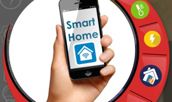 Η Έξυπνη Ασφάλεια Του Χώρου Σας!