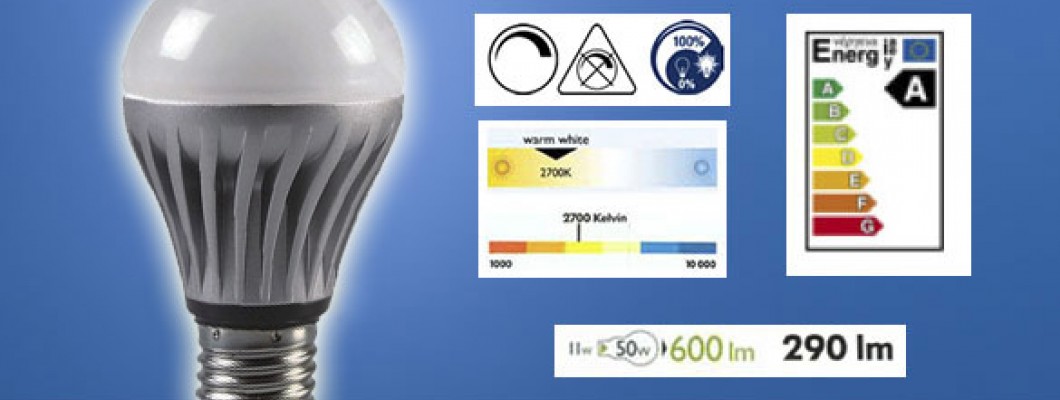 Πληροφορίες σημάτων