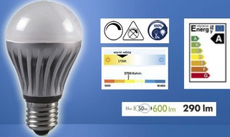 Πληροφορίες σημάτων